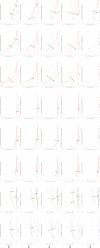 Extended Data Fig. 10