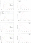 Extended Data Fig. 1