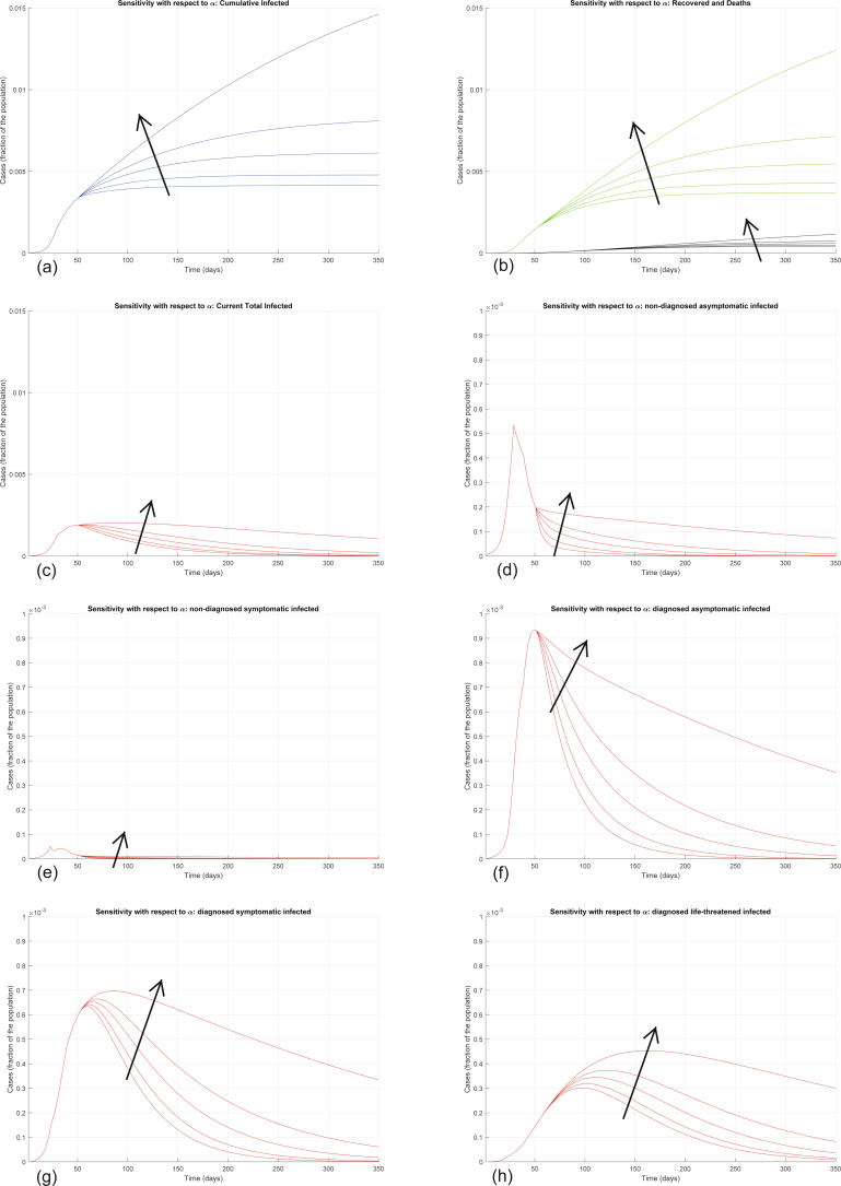 Extended Data Fig. 4