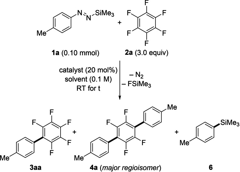 graphic file with name CHEM-27-11061-g001.jpg