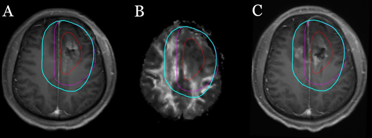 Figure 6