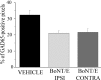 Figure 11.