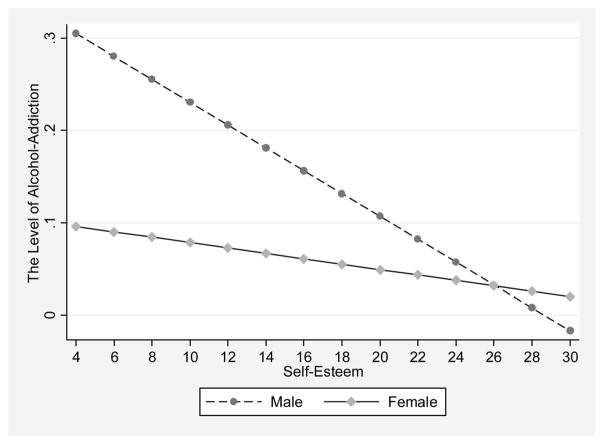 Appendix Figure 1