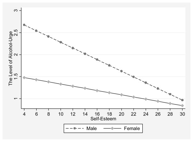 Appendix Figure 1