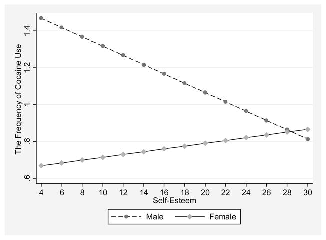 Appendix Figure 1