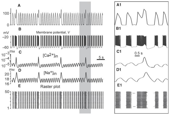 Fig. 9