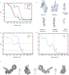 Extended Data Fig. 3: