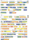 Extended Data Fig. 5: