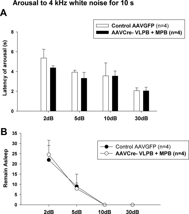 Figure 11.