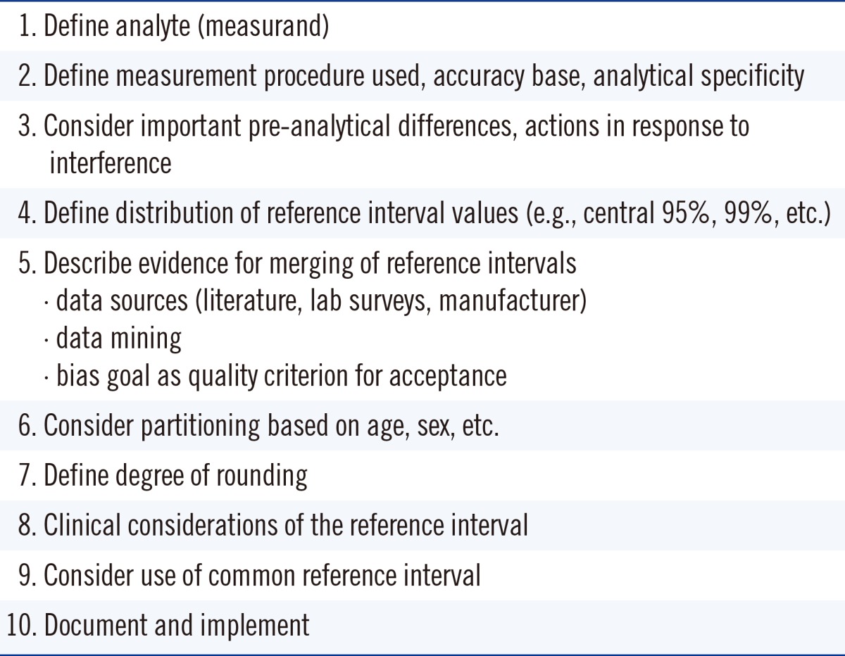 graphic file with name alm-34-187-i003.jpg