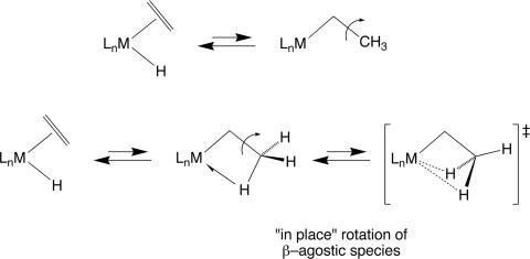 Scheme 6