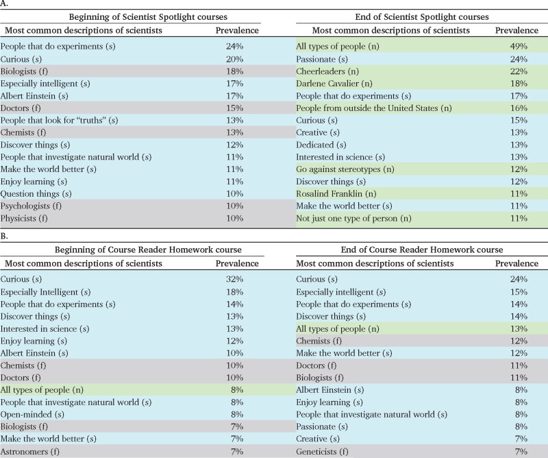 graphic file with name ar47ufig1.jpg