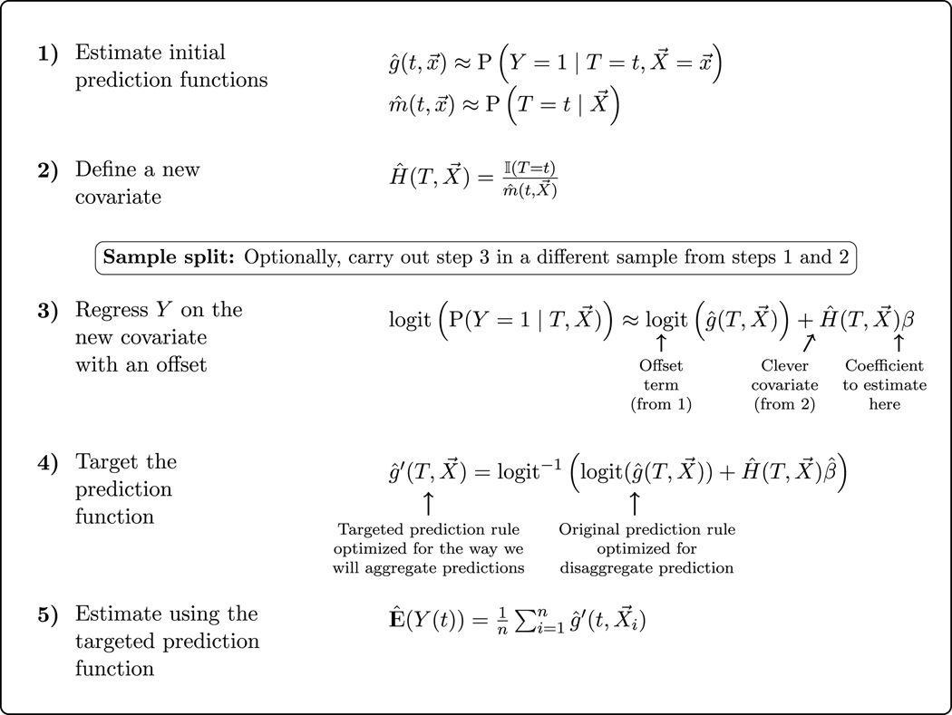 Fig. 11.