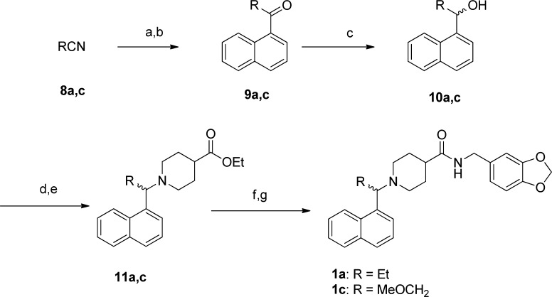 Scheme 1