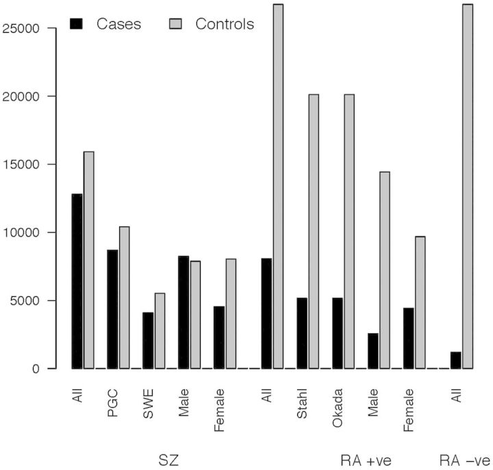 Figure 1.