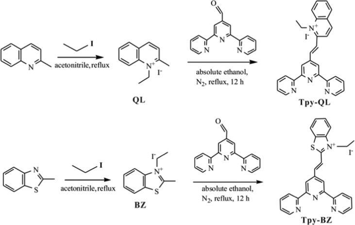 Scheme 1