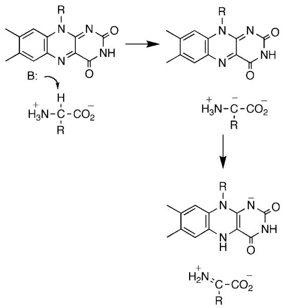 Scheme 4