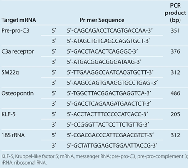 graphic file with name ajh2011214t1.jpg