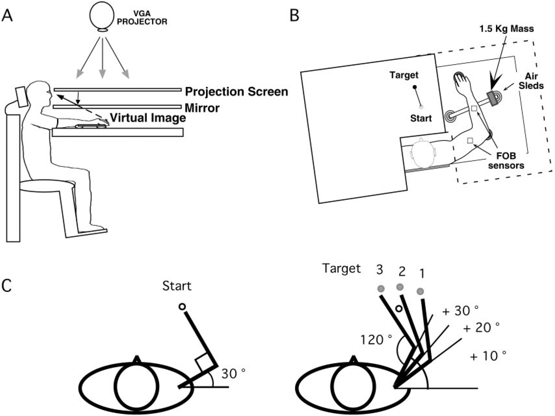 FIG. 1.