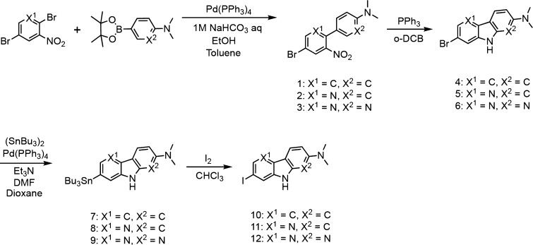 Scheme 1