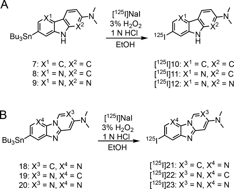 Scheme 3