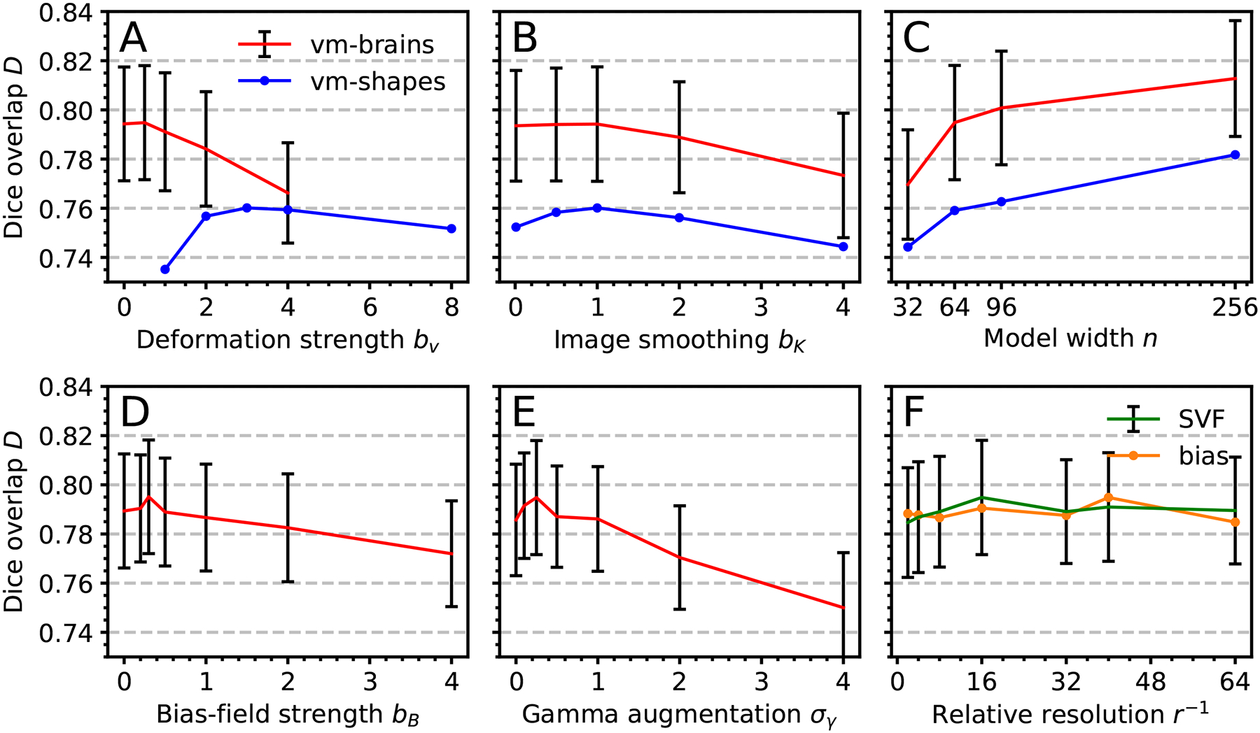 Fig. 13.