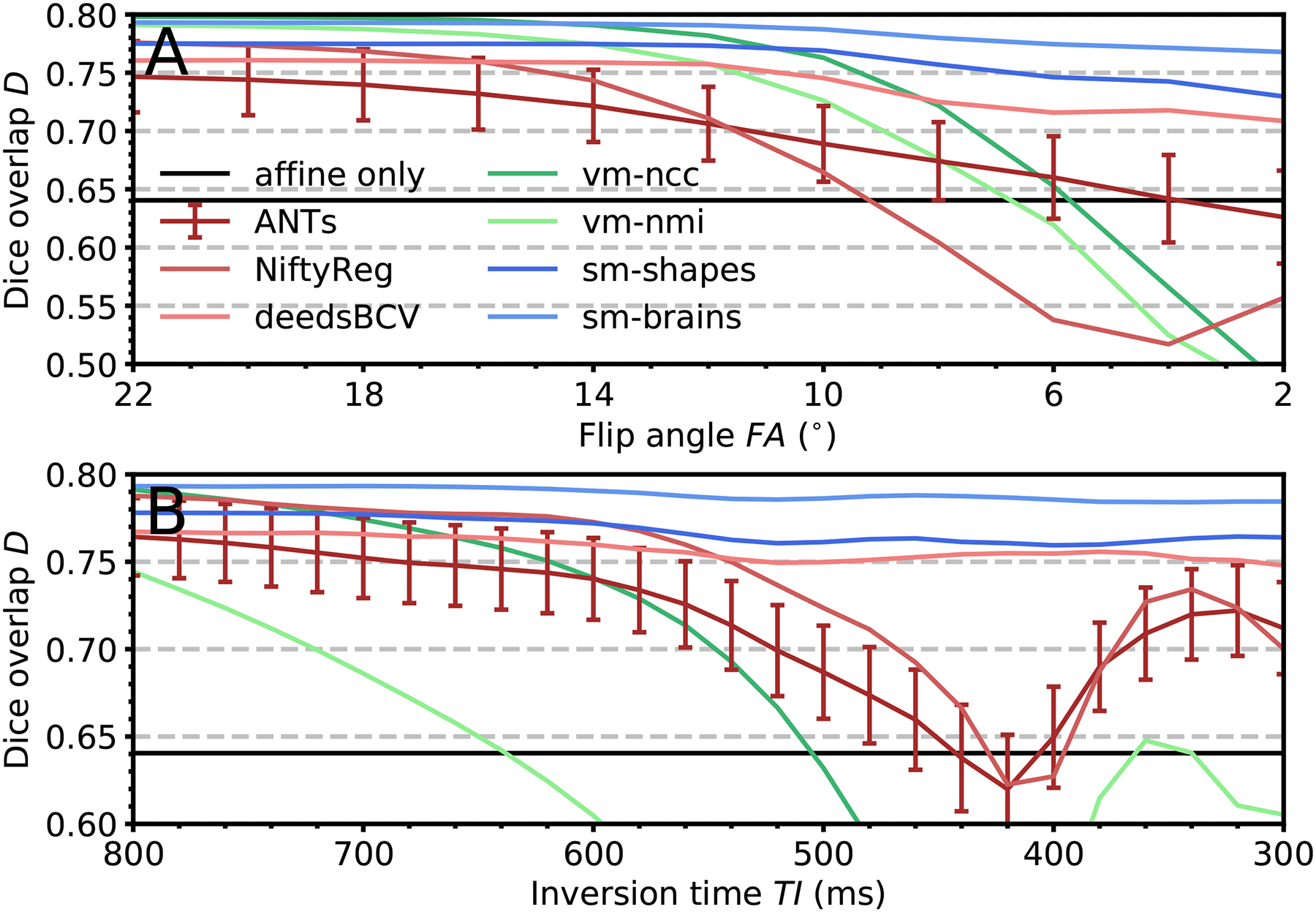 Fig. 11.