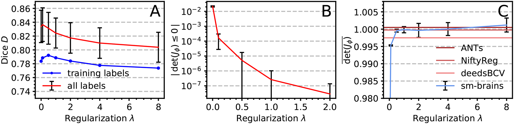 Fig. 14.