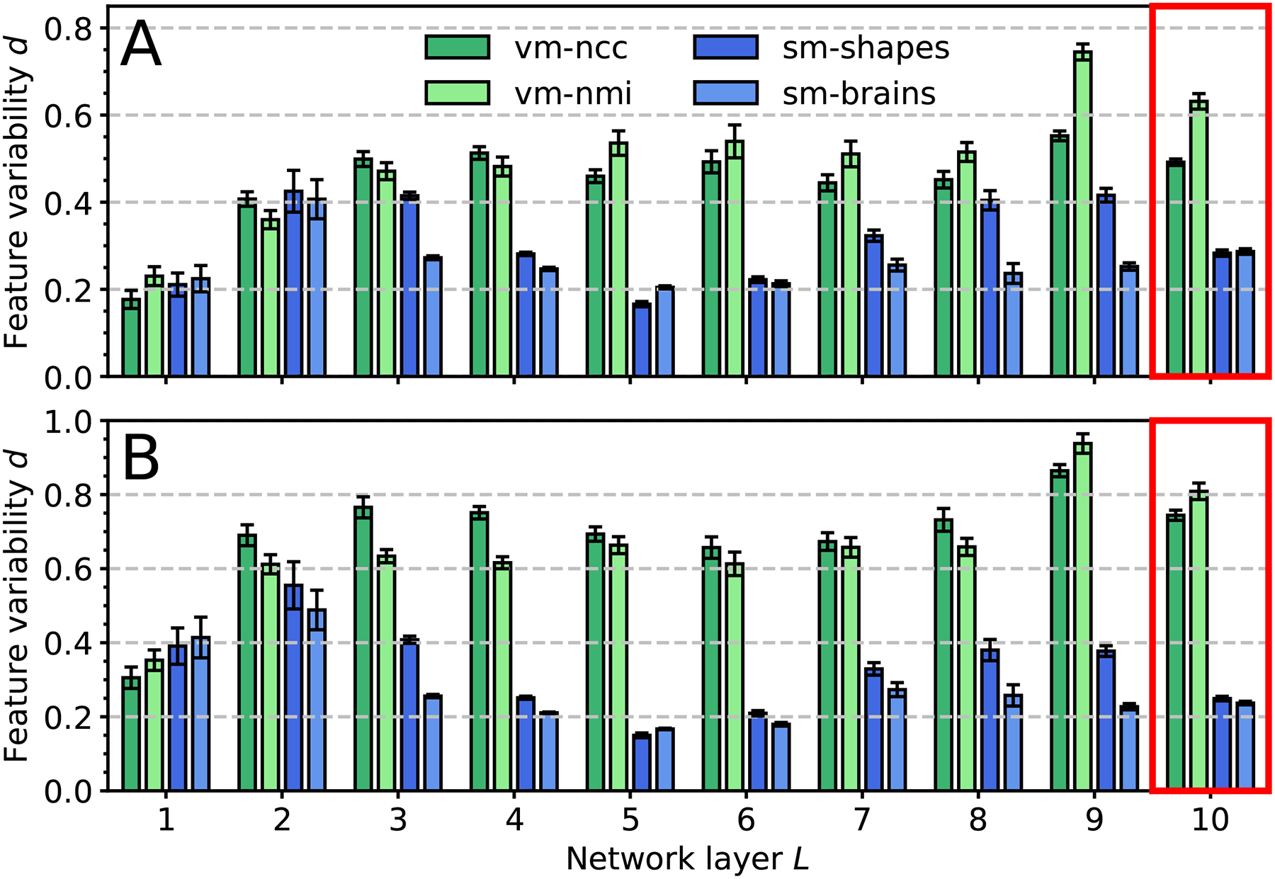 Fig. 12.