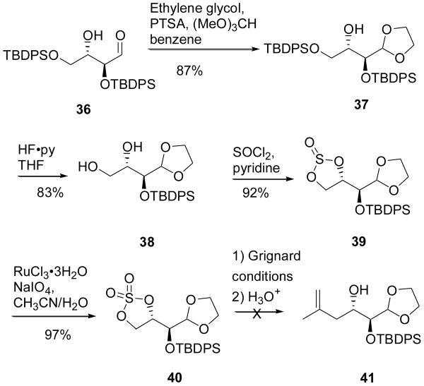 Scheme 6