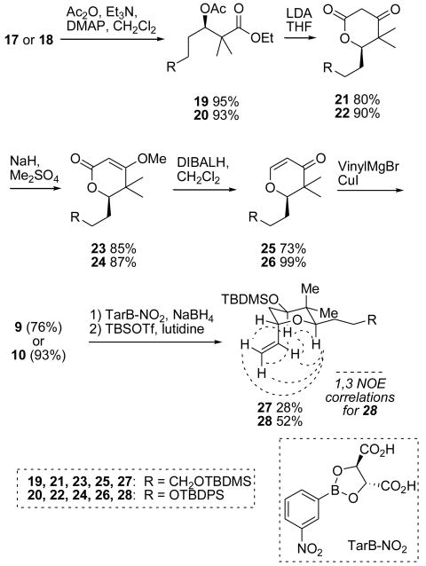 Scheme 3