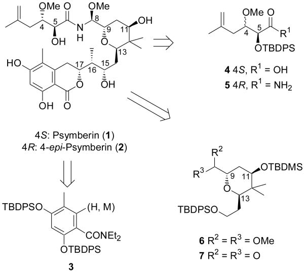 Scheme 1