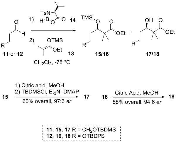 Scheme 2