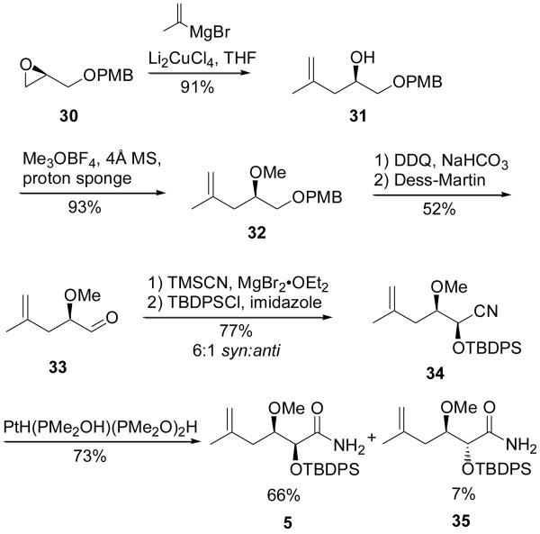 Scheme 5