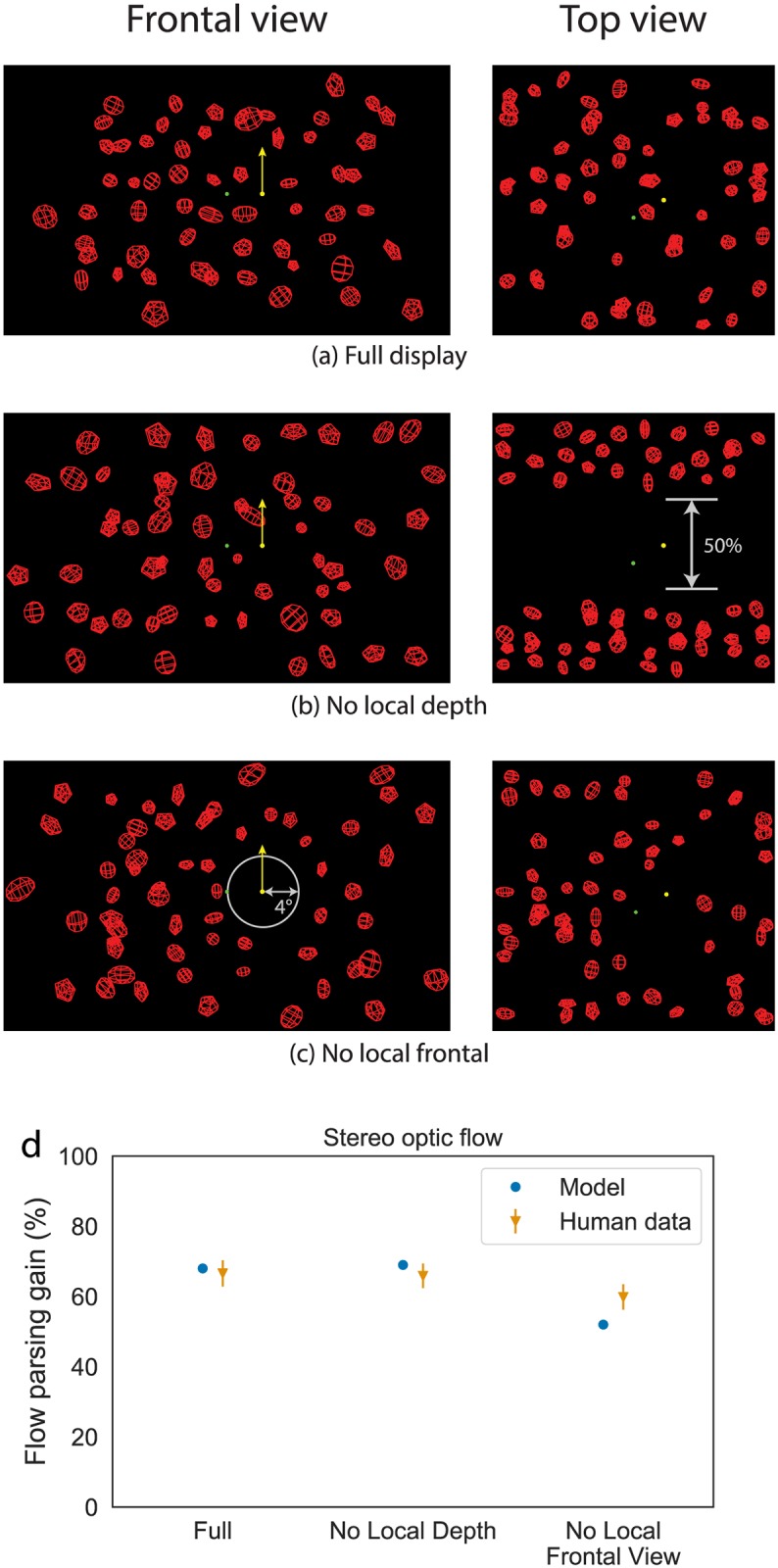 Fig 10