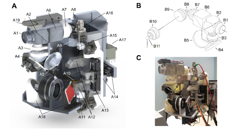 Fig. 2