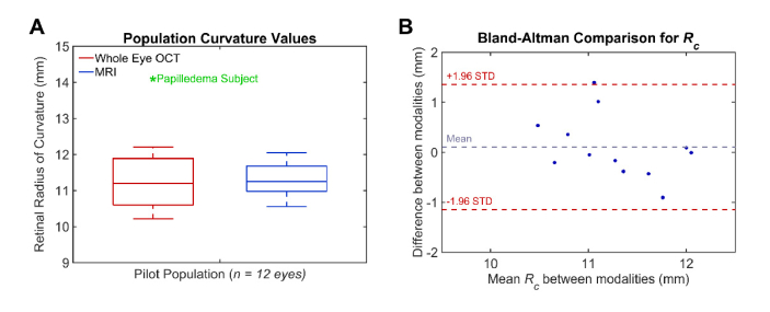 Fig. 12