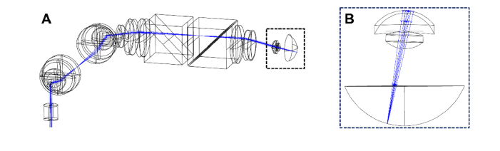 Fig. 6