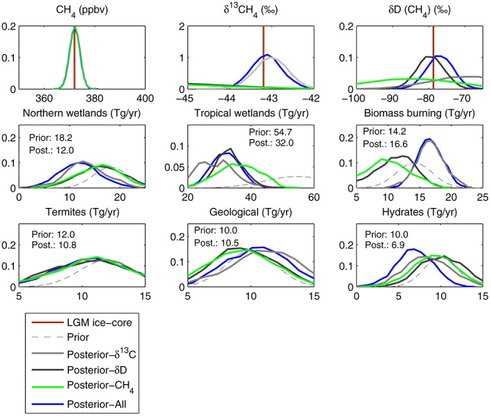 grl57091-fig-0003