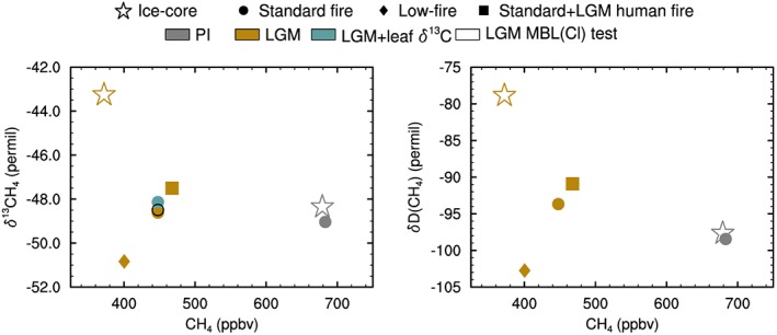 grl57091-fig-0001