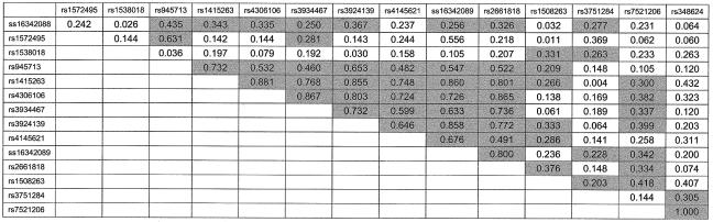 Figure  2