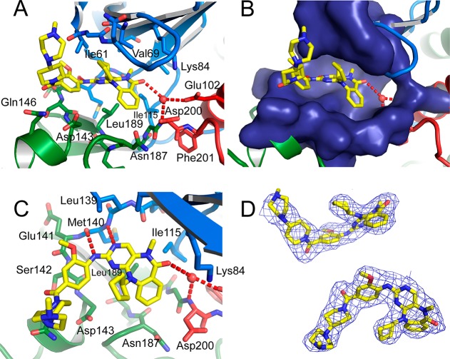 Figure 2