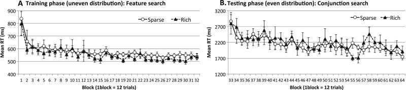 Fig. 13