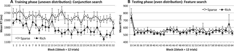 Fig. 12