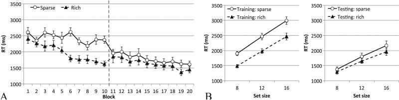 Fig. 11