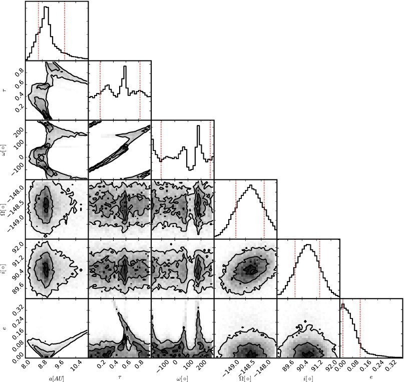 Fig. 5.