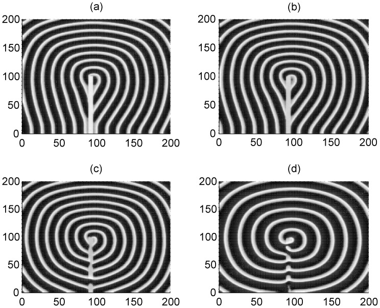 Figure 11