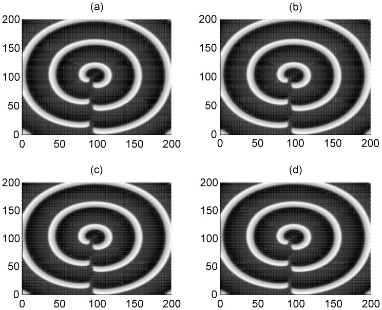 Figure 14