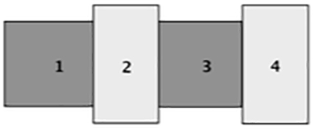 graphic file with name nihms-1537693-f0009.jpg