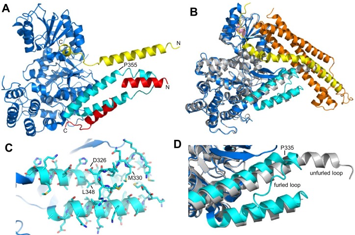 Figure 1.